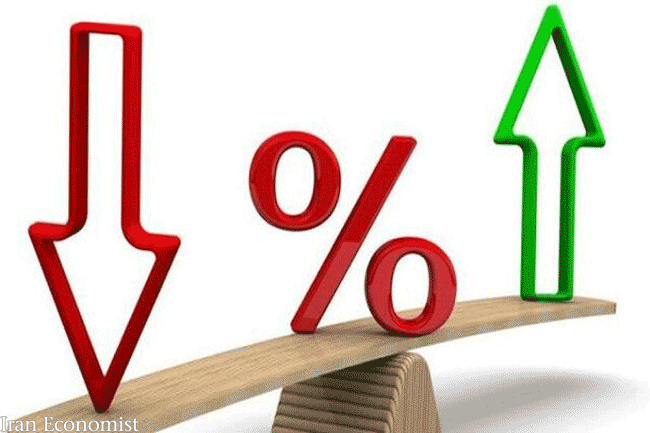 کدام استان ها بیشترین و کمترین نرخ تورم را در خردادماه داشته اند کدام استان ها بیشترین و کمترین نرخ تورم را در خردادماه داشته اند
