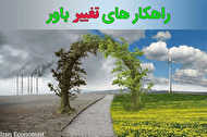 چطور باورمان را عوض کنیم