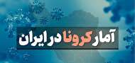 آخرین آمار کرونا در ایران؛ رکورد شکنی ابتلای روزانه در کشور