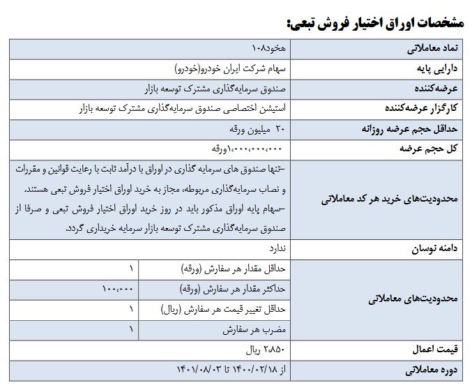 اوراق اختیار فروش تبعی سهام شرکت ایران خودرو (هخود۱۰۸) عرضه می‌شود