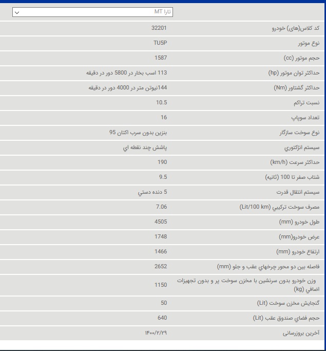 تصاویر رسمی از خودرو «تارا» ایران خودرو + مشخصات