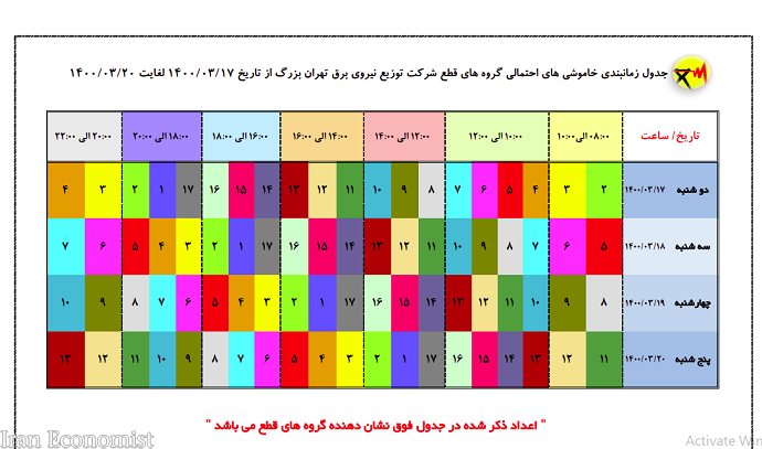 جدول زمان بندی قطع برق در مناطق تهران