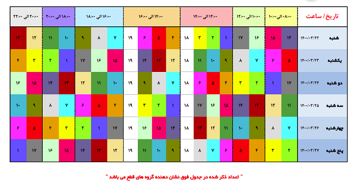 جدول زمانبندی قطعی برق در تهران