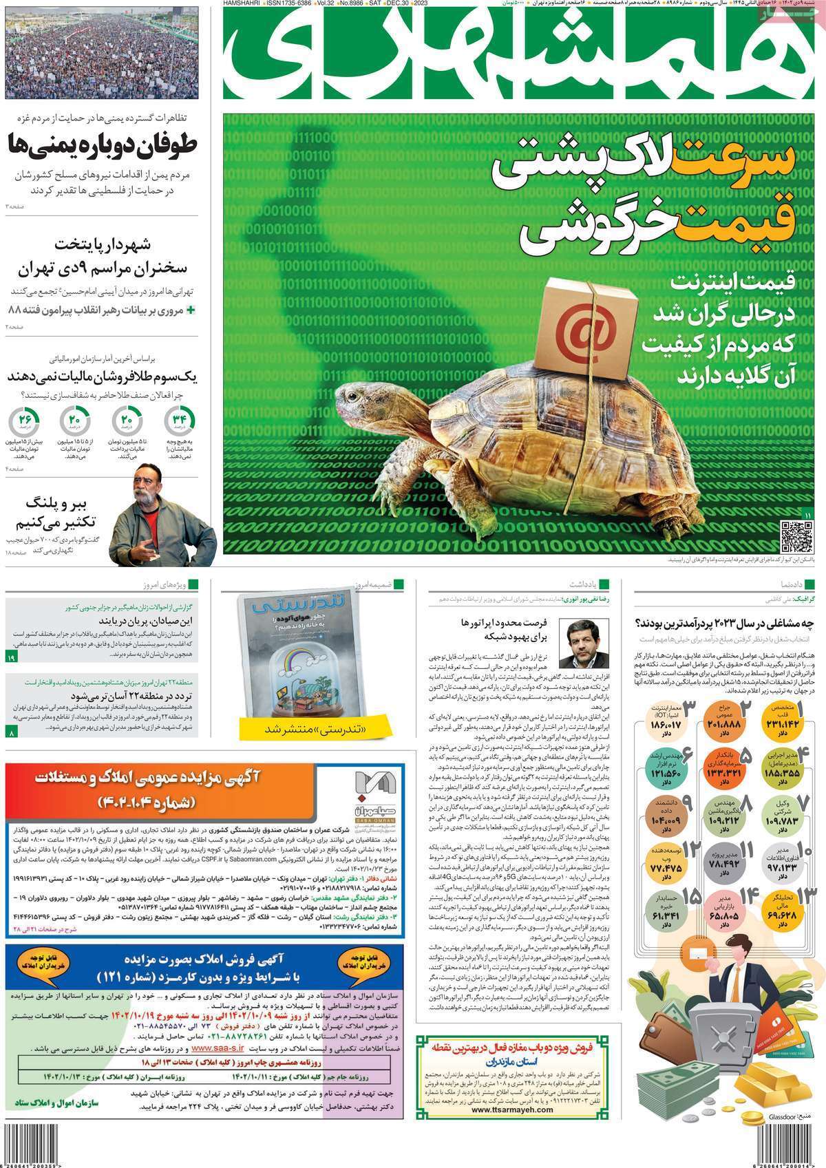 مروری بر سرتیتر روزنامه‌های کشور و مهم‌ترین تیترهای اقتصادی؛ امروز ۹ دی ۱۴۰۲