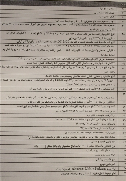 کالای وارداتی