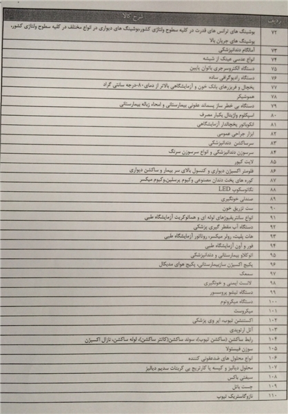 کالای وارداتی