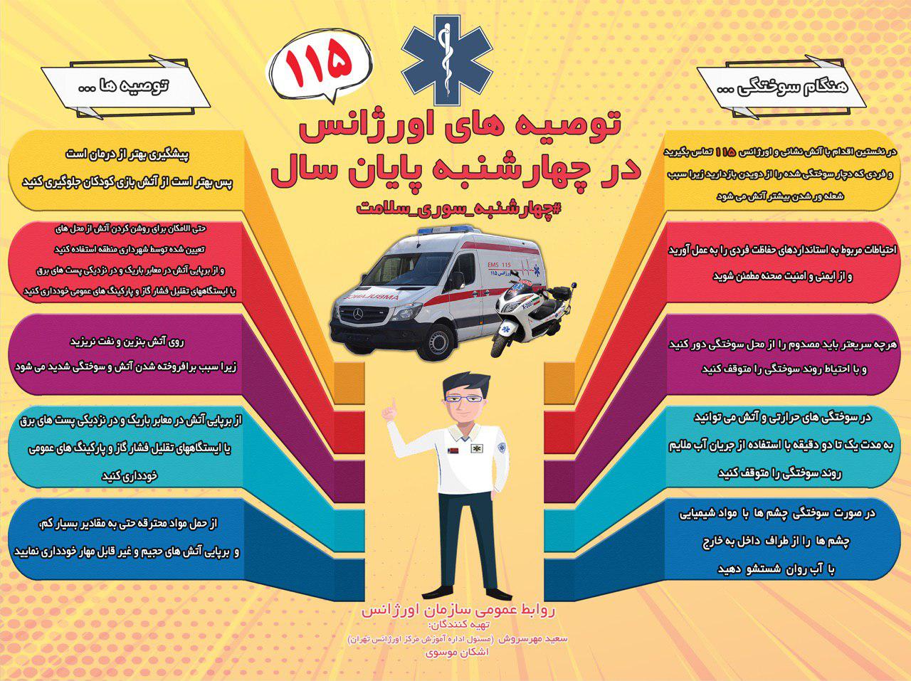 توصیه های اورژانس برای شب چاهار شنبه سوری+اینفوگرافی