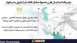 چابهار مناسبات آسیای جنوبی و مرکزی را تغییر می دهد