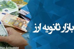 تامین 8.6 میلیارد یورو ارز برای واردات از سامانه نیما در 4ماه