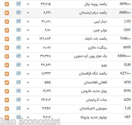 خواب یک روزه ۳۹ ارز بین بانکی+جدول