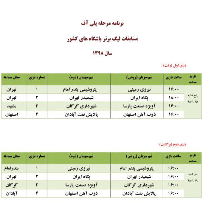 استارات دوباره لیگ برتر بسکتبال با دیدار های پلی آف