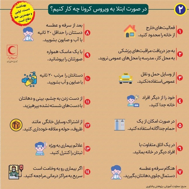 چهکنیم تا به ویروس «کرونا» مبتلا نشویم ؟ + اینفوگرافیک چهکنیم تا به ویروس «کرونا» مبتلا نشویم ؟ + اینفوگرافیک