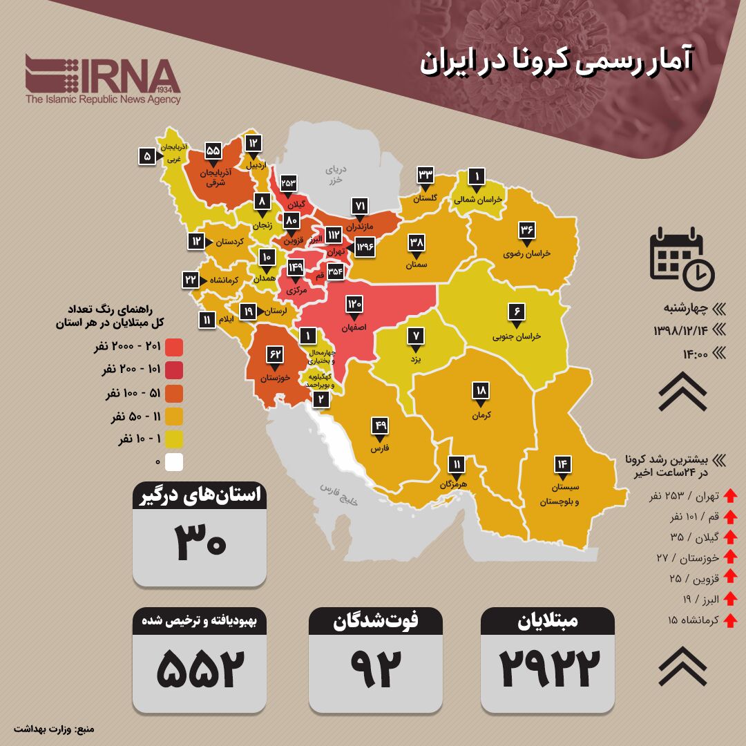 آمار رسمی کرونا در ایران (۱۳۹۸/۱۲/۱۴)