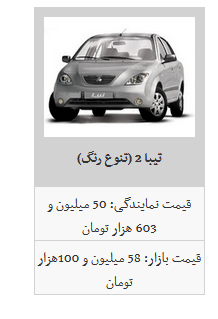 نرخ جدید محصولات سایپا در بازار نرخ جدید محصولات سایپا در بازار