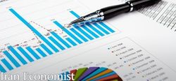 بانک‌ها در رده هفتم با ارزش‌ترین صنایع بازار سهام