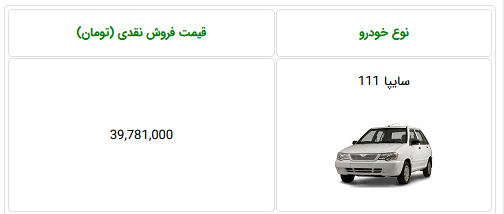 فروش نقدی و فوری «سایپا ۱۱۱» (پراید هاچ بک) از فردا 7 مرداد (+جزئیات و قیمت)