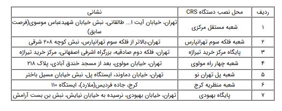 راه اندازی ۷ دستگاه خوددریافت&rlm;- خودپرداز (CRS) بانک ملت در تهران و البرز