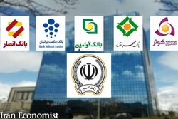 کاهش ۱۰ درصدی شعب بانکهای ادغامی در حال انجام است