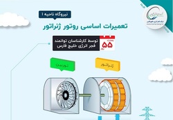 کارکنان ضامن پایداری فجر انرژی؛ تعمیرات اساسی ژنراتور یک توربین به پایان رسید