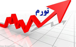 وضعیت نرخ تورم و تغییرات هزینه ای خانوارهای ایرانی در مردادماه