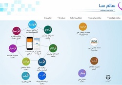 شرکت دانش‌بنیان ایرانی با  فیت‌آسا  باشگاه‌های ورزشی را به خانه آورد!