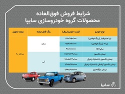 فروش فوق العاده ۷ محصول سایپا از امروز