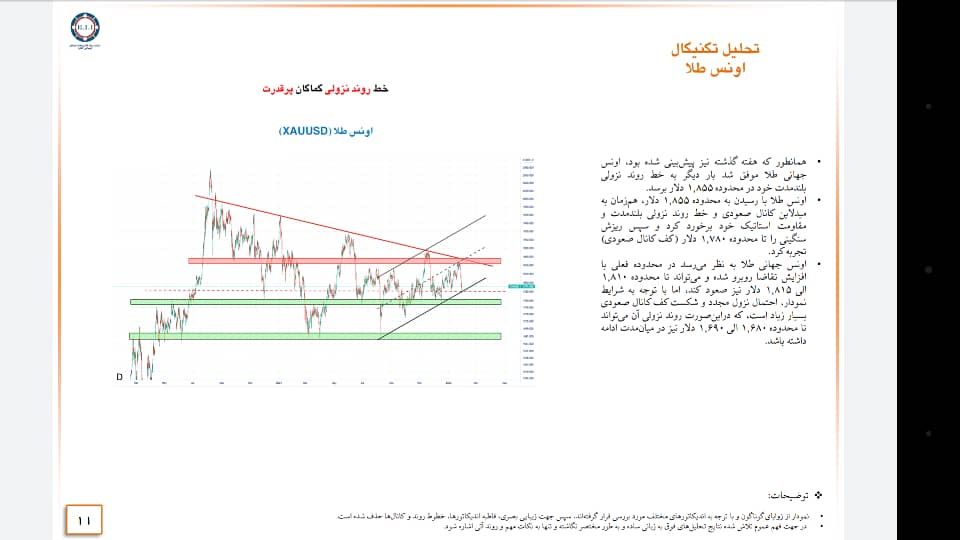 مصوبه 5 بندی دولت عامل نجات بازار سرمایه؟