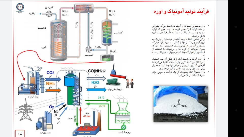 مصوبه 5 بندی دولت عامل نجات بازار سرمایه؟