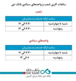 ساعات کاری جدید شعب و ستاد بانک دی اعلام شد