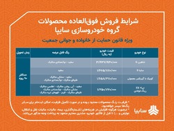 آغاز فروش فوق العاده 4 محصول سايپا به مادران دارای دو فرزند و بیشتر