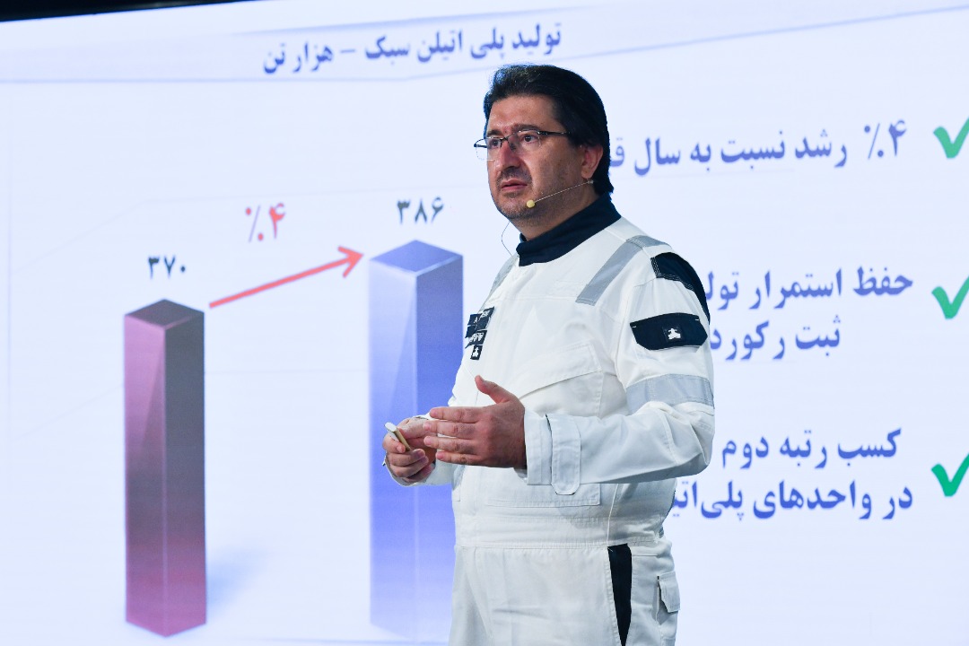 سود نقدی 1،150 تومانی به ازای هر سهم آریا تصویب شد