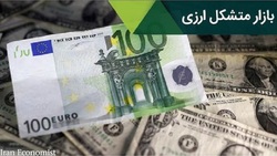 دستورالعمل نهاد ناظر بر بازار متشکل ارزی تصویب شد