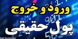 روند ورود و خروج سهام داران حقیقی در بورس