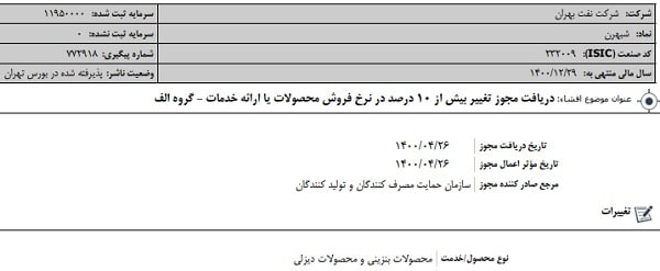 گران شدن 10 درصدی روغن موتور