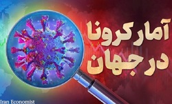 آخرین آمار کرونا در جهان؛ سیر صعودی شمار مبتلایان ادامه دارد