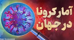 آخرین آمار کرونا در جهان؛ ایران، رتبه پنجم آمار مرگ و میر کرونا