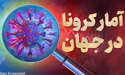 آخرین آمار کرونا در جهان؛ عبور شمار مبتلایان از ۲۰۷ میلیون و ۹۰۰ هزار نفر