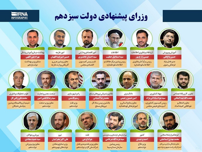 بررسی صلاحیت وزرای پیشنهادی فردا آغاز می شود