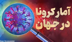 آخرین آمار کرونا در جهان؛ تعداد مبتلایان به بیش از ۲۲۱ میلیون نفر رسید