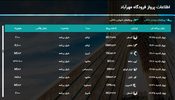 بازگشت ترافیک پروازی به فرودگاه مهرآباد