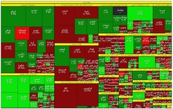 خروج نیم تریلیون تومان نقدینگی حقیقی از بازار سهام