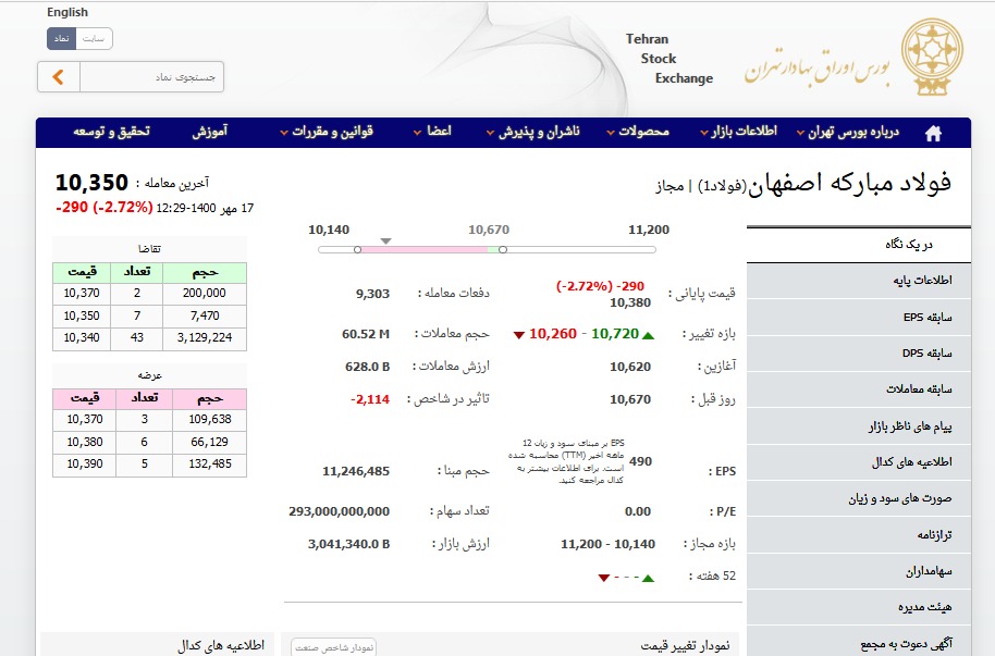 انتصاب جدید در فولاد مبارکه