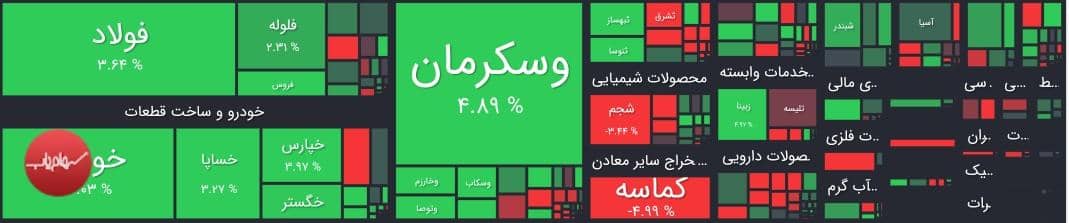 ا