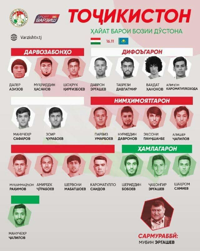 استقلالی&zwnj;های پرسپولیس به تیم ملی دعوت شدند