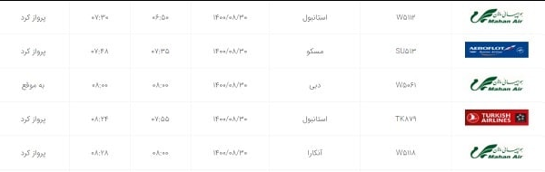 پروازهای داخلی و خارجی ماهان بدون تأخیر در حال انجام است