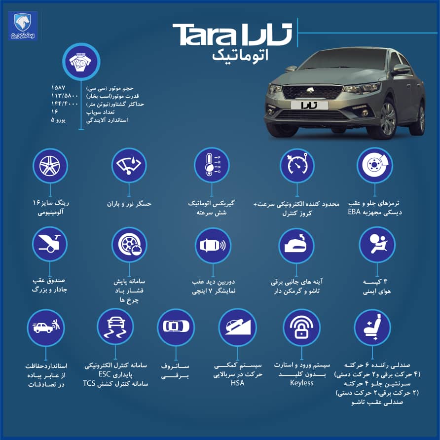 تارا اتوماتیک، تازه‌ترین محصول ایران‌خودرو در راه بازار