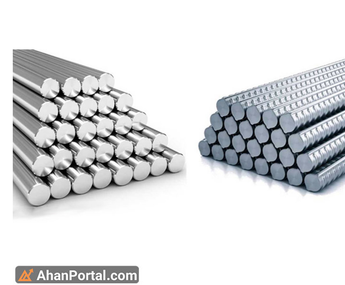 کارخانه‌های تولید فولاد مجتمع‌های وسیعی برای تامین نیاز بازار راه اندازی کرده‌اند.