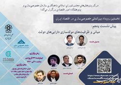 بررسی مبانی و ظرفیت مولدسازی دارایی دولت