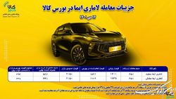 خودرویی که در بورس کالا ۵۰۰ میلیون ارزان‌تر از بازار فروخته شد