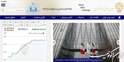 افزایش12 هزار و 829 واحدی شاخص بورس تهران